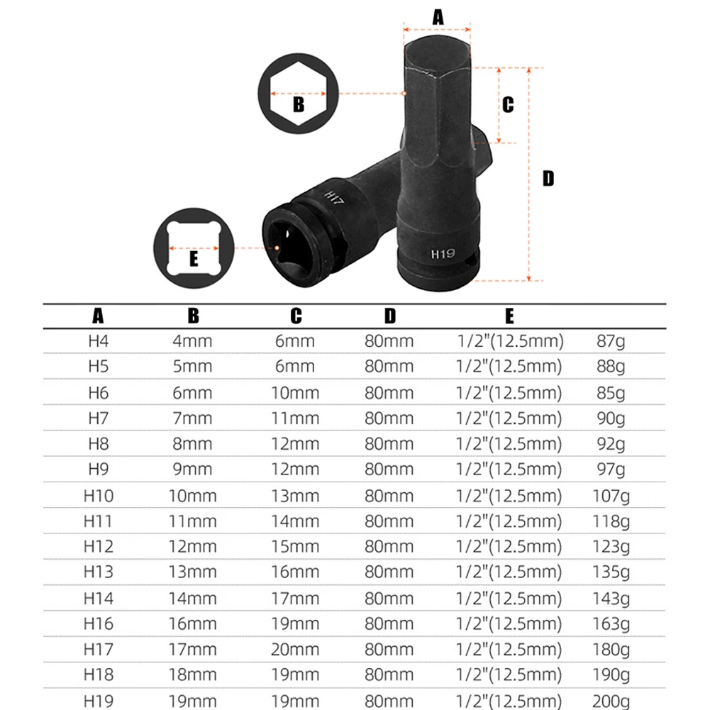 1pc 1/2in Electric Drill Socket Adapter Impact Screwdriver Hex Bit Hexagon Hex Hexagon Wrench Sockets For Impact Wrench Tool