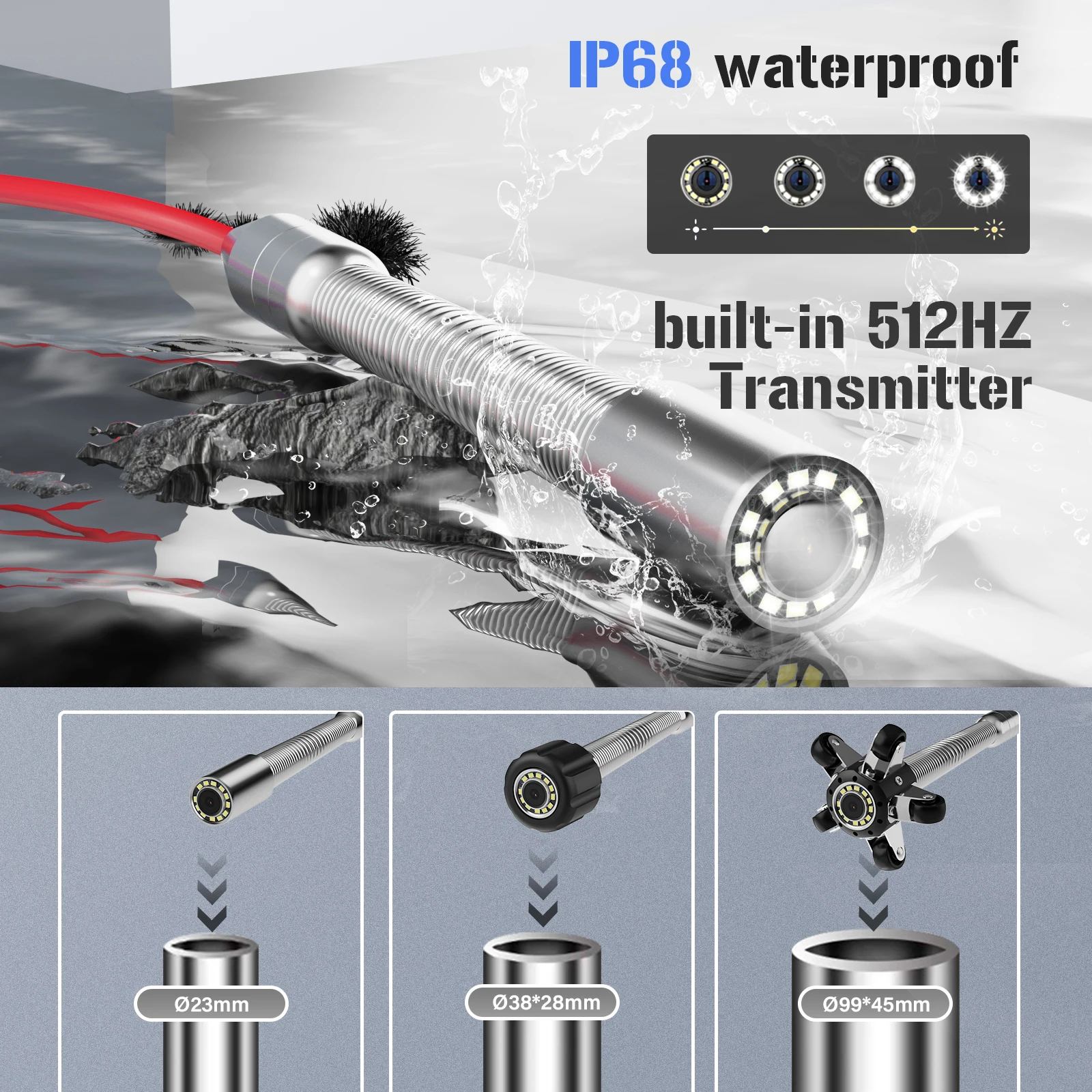 Sewer Camera with (512HZ Sonde Transmitter ) 10" IPS Screen Pipe Drain Inspection with 12pcs LED Meter Counter Plumbing Camera