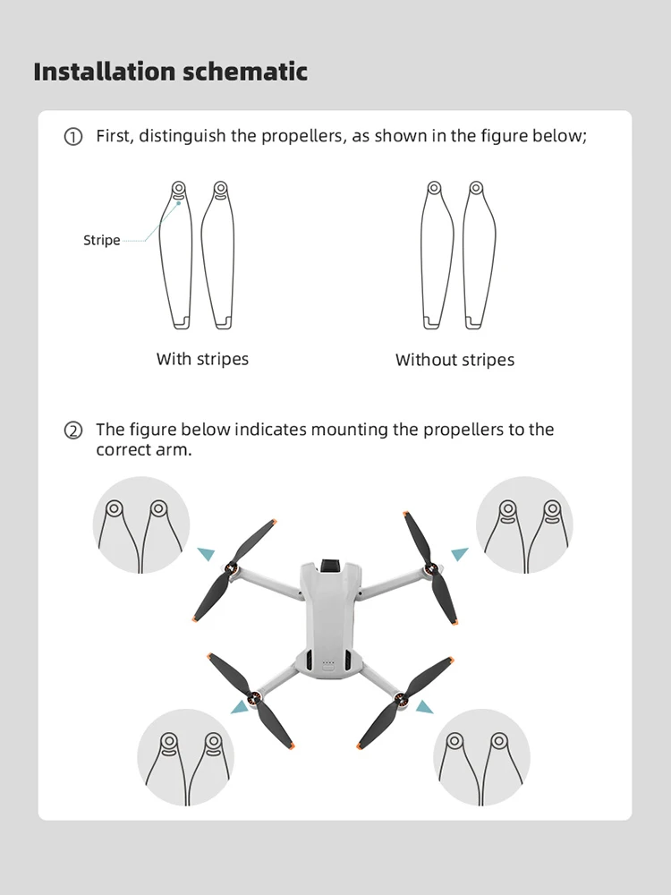 Propeller For DJI Mini 3 Drone, the figure below indicates mounting the propellers to the correct arm_length . without stripes