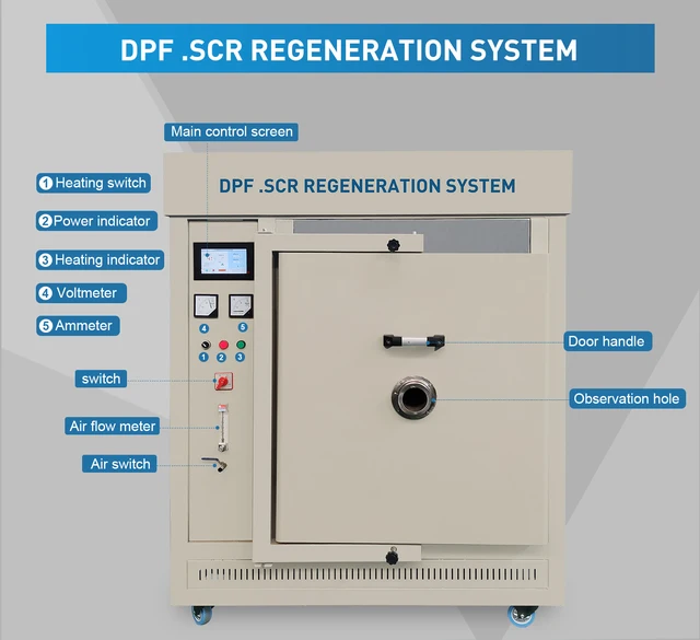 Limpiador SCR /DOC DPF, máquina de limpieza de filtro de partículas diésel,  regeneración DPF de alta temperatura - AliExpress