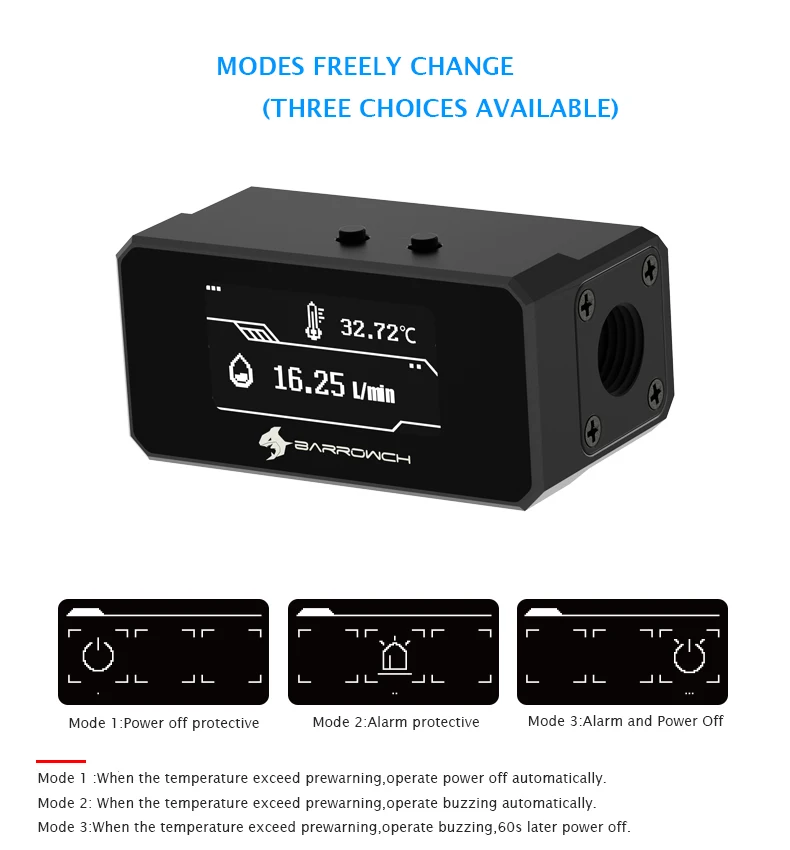 Alarme De Monitoramento Inteligente, Loop Líquido Personalizado,