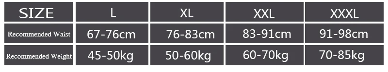 2021 New Postpartum Control Panties Strap Waist Trainer Corset Slimming Belt Bodysuit Women Corrective Underwear Girdle Abdomen shapewear