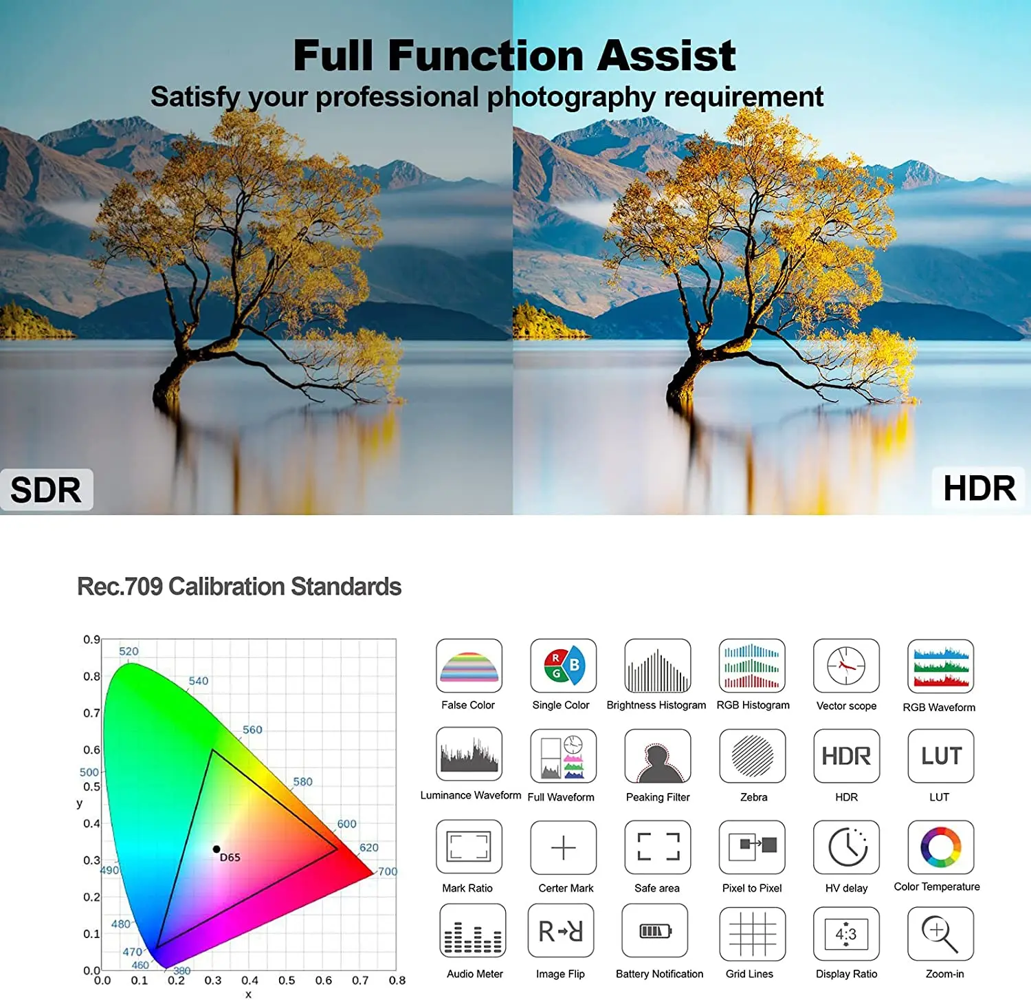 Desview R6 R7II 2800nits Camera Field Monitor 5.5 inch Touch Screen Full HD 1920x1080 IPS 4K HDMI DSLR Camera Monitor HDR 3D LUT