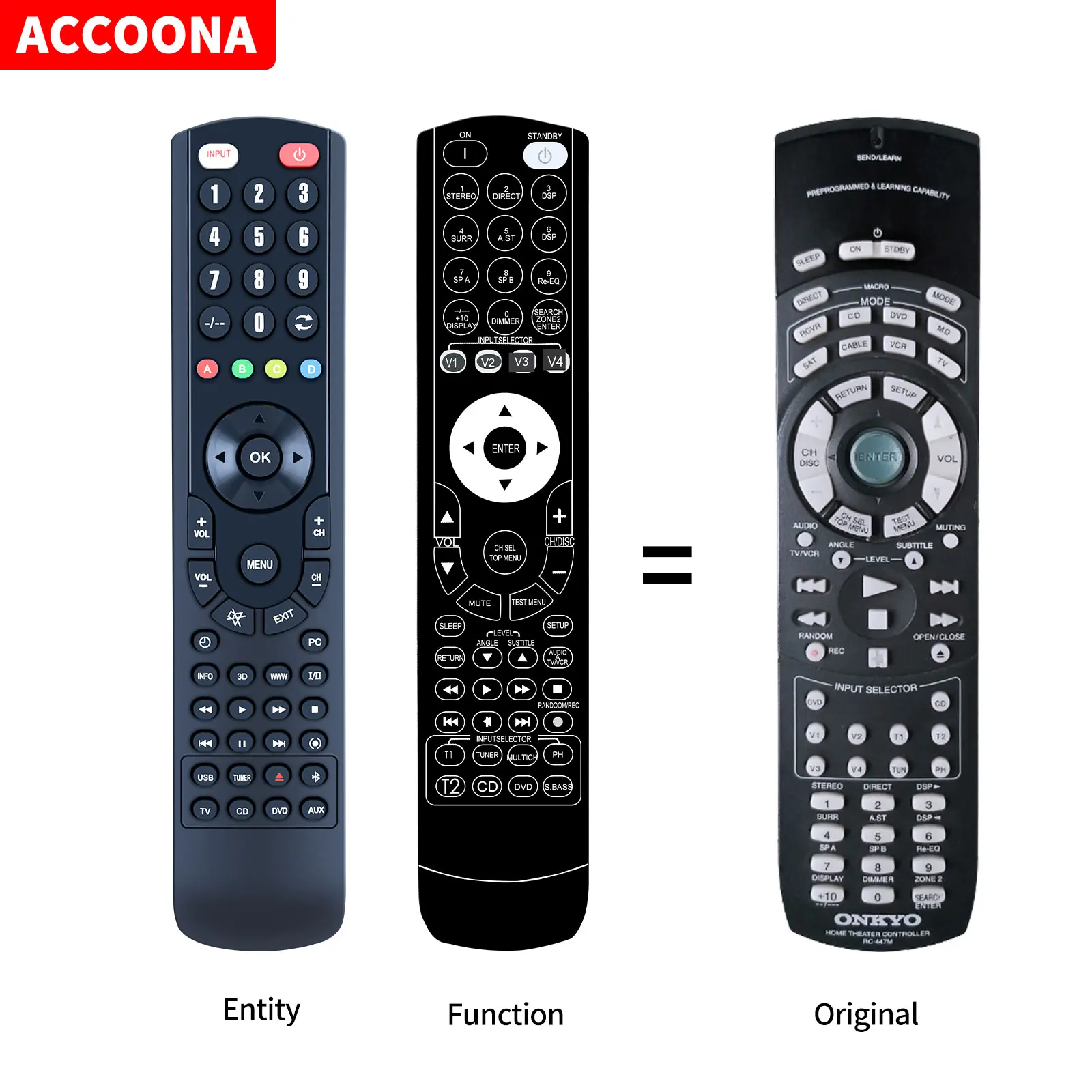 Telecomando Sostitutivo Per Onkyo Txds595, 24140447, Rc447M Tx-Sr504