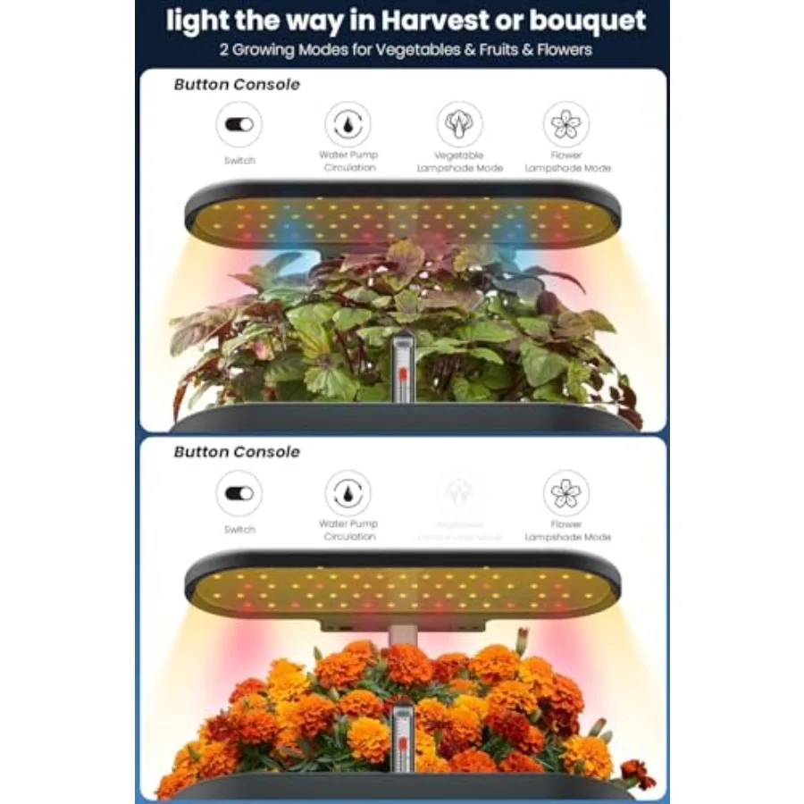 Indoor Hydroponics System Kit