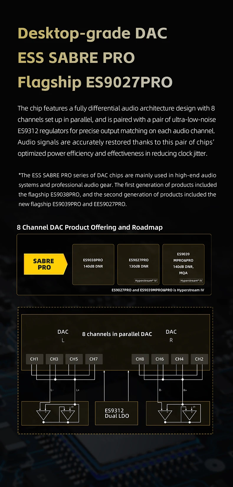 FiiO QX13 8-Channel Dongle DAC 118 Sdb3cd9c716fb44398295fefdc155f758m