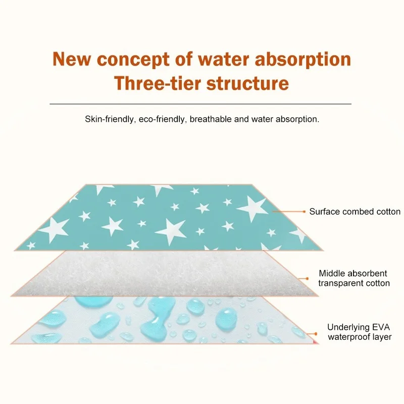 Pet Urine Pad 6