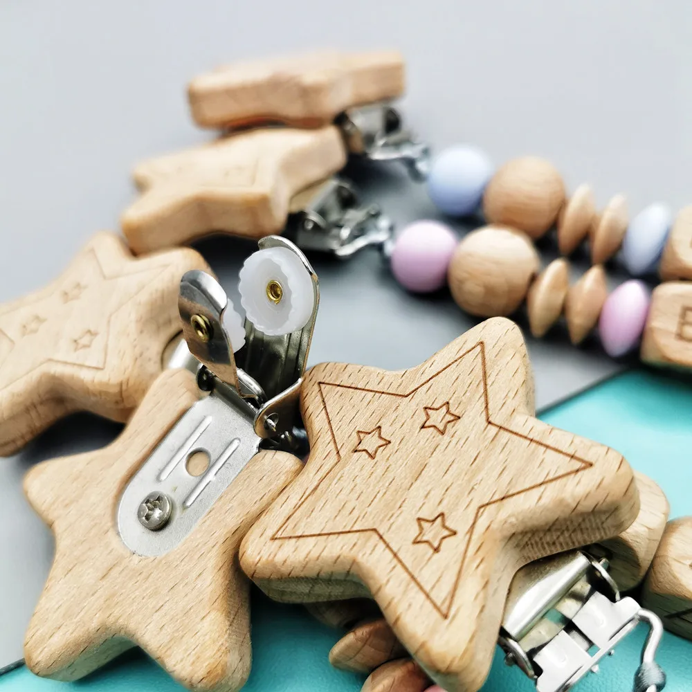 Рисунок 5 - Настраиваемая буковая английская