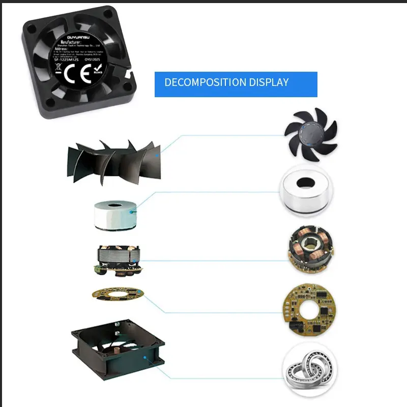 40mmx40mmx10mm 50mmx50mmx10mm 60mmx60mmx10mm 5V 2Pin DC Cooling Silent Fan CPU thumbnail 8