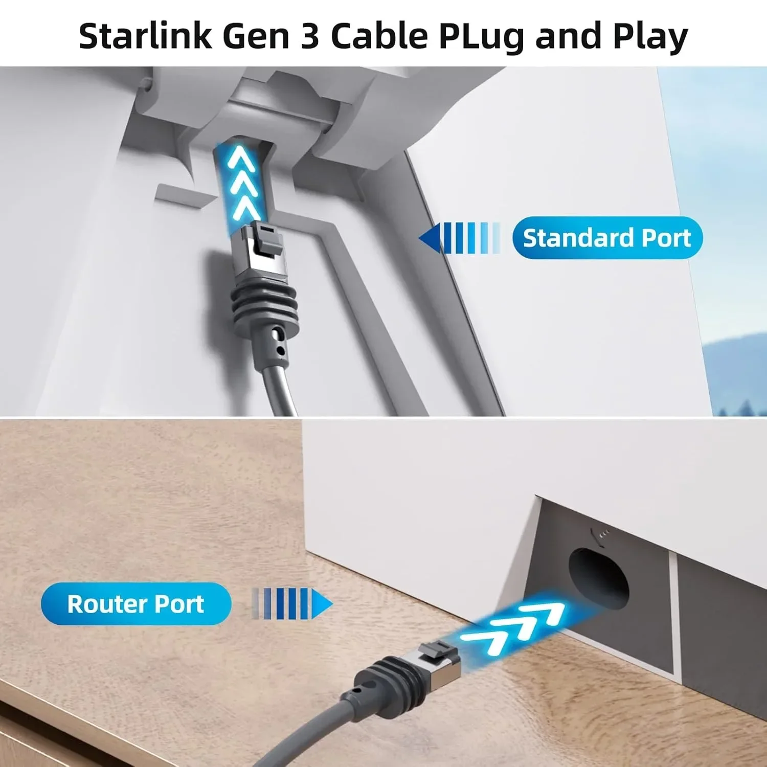 Enhanced Gigabit Ethernet RJ45 Cable for 3rd Generation Devices