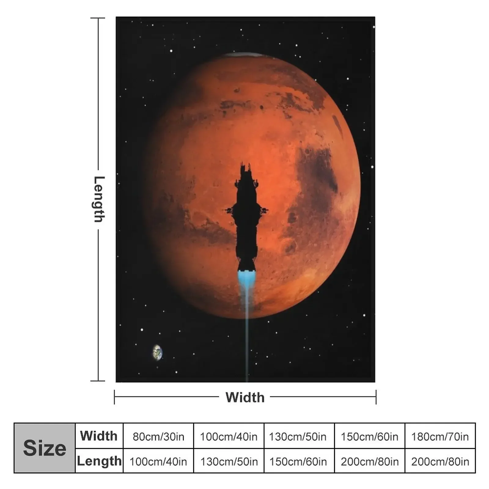 �νó��� �Ƿ翧 ������ ������ ���, ���� �̺�, ���ſ� ���� ���