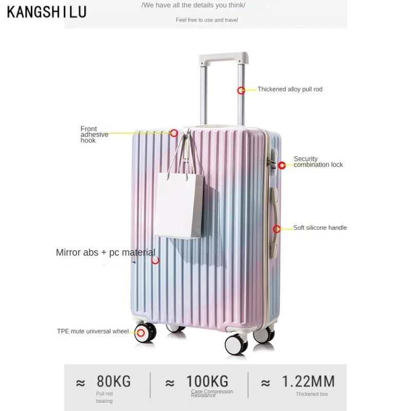 Рисунок 4 - Модный бесшумный Универсальный