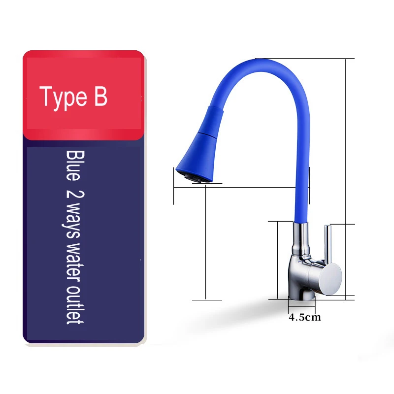 Blue B
