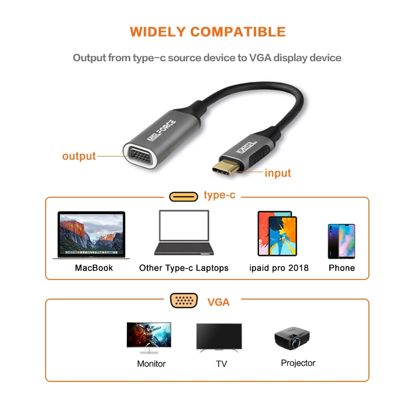 USB-C  C-VGA  ȯ Thunderbolt 3 USB C-VGA  - ȯ mac pro 3.1 Dell XPS 13