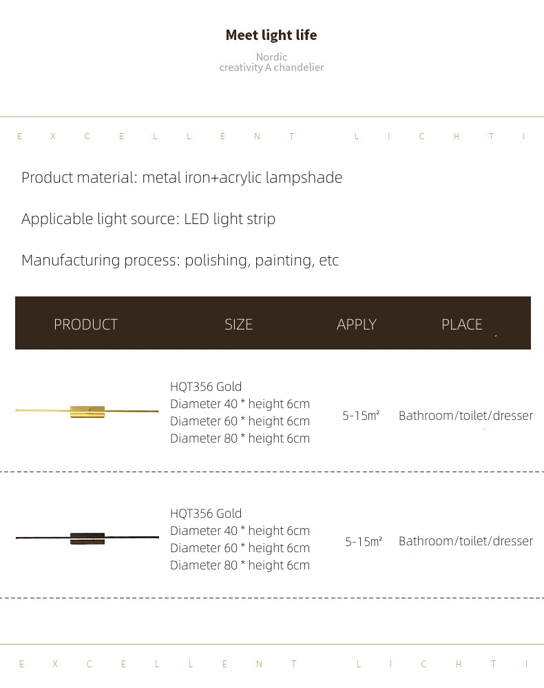 High Quality Popular 2023 LED Mirror Front Bathroom Cabinet Toilet Vanity Dresser Wall Lamp Simple Commercial Household Lighting