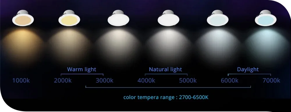 15W LED Downlight Ceiling Light RGBCW Zigbee Smart Dimmer Lamp Work with Tuya Ze