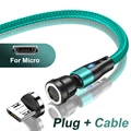 Green for Micro