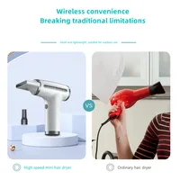 Wireless Hair Dryer Multifunctional Dust Blower Barbecue Carbon Blowing Small Air Gun Art Joint Examination Portable Hair Dryer 2