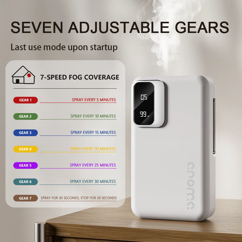 المنزل والمكتب وغرفة النوم والمرحاض آلة الروائح ال...