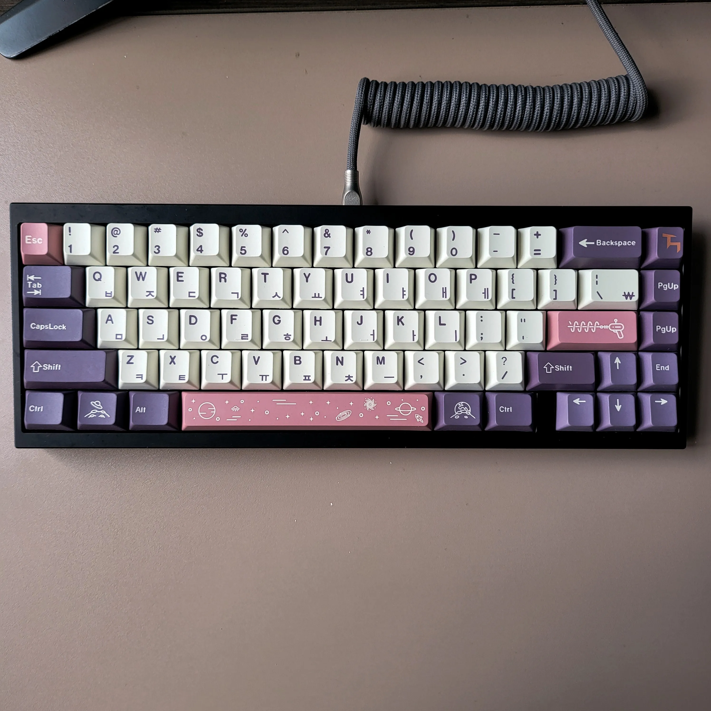Purple Cherry Keycaps - Multilingual Dye-Sub Set