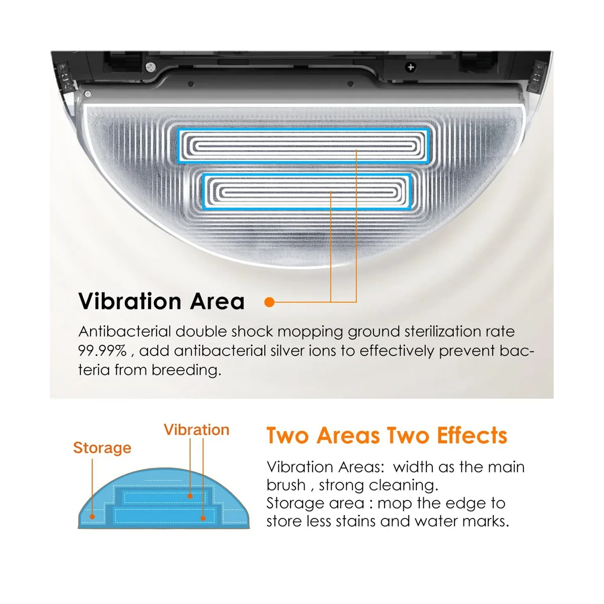 

10 шт. тряпочка для швабры Roborock S8 Pro Ultra / S8 + / S8 робот вакуумная двойная вибрация Моющиеся Многоразовые прокладки из микрофибры