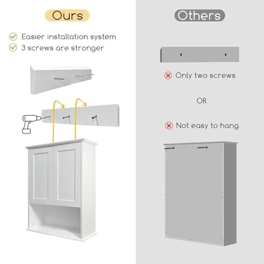 Adjustable Shelf Wall Cabinet Bathroom Above Toilet Storage Durable MDF Material Soft Closing Doors Easy to Assemble Versatile 5