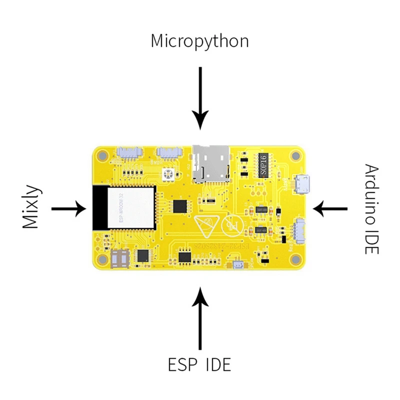 ESP32   2.8 ġ 240X320 Ʈ ÷ TFT  ġ ũ LVGL   Wifi 