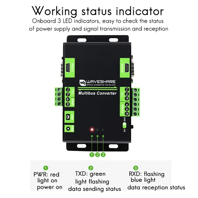 Waveshare Ƽ    ׷̵ Ƽ ̽  , USB/RS232/RS485/TTL 