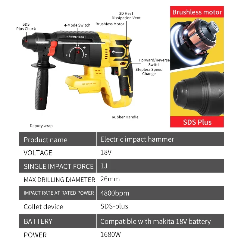 21V 4 Functions Electric Cordless Electric Hammer Drill Rechargeable Electric Hammer 27mm Hammer Drill for 18V Makita battery