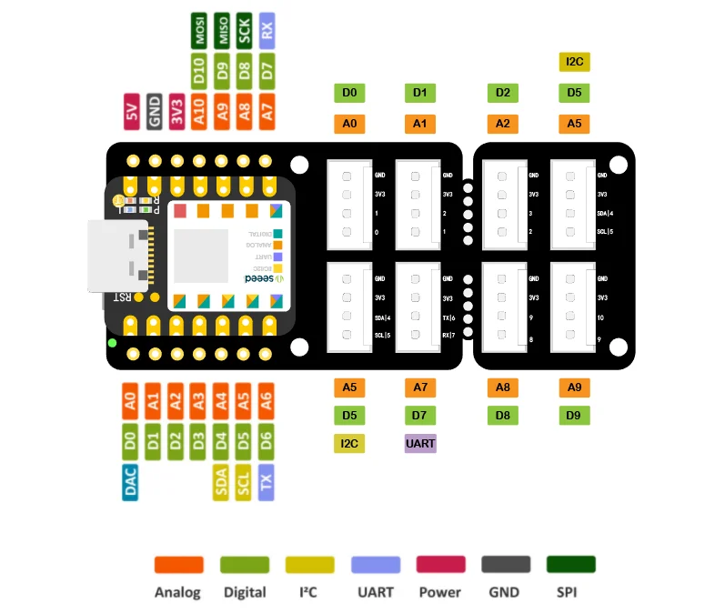 Grove-Basis für XIAO – mit integriertem Batteriemanagement-Chip – Detail 6