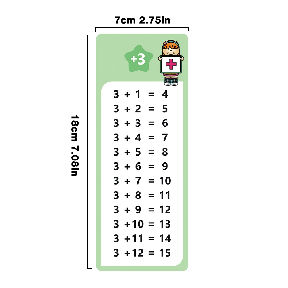 1-12 Math's Learning Table Card Sets 2