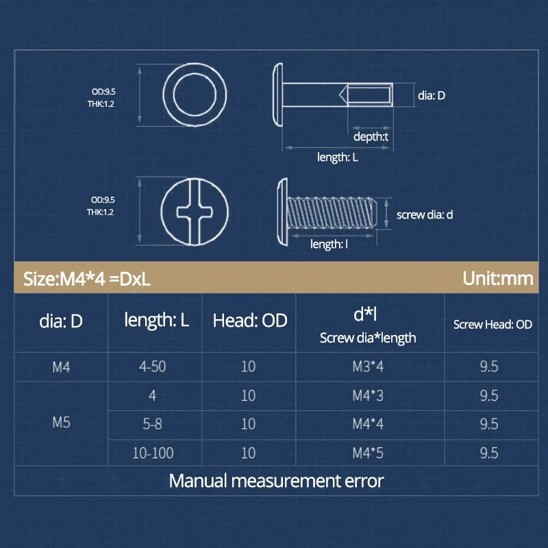 Slide image 91c4b2bbb56f47e5b908689600971886