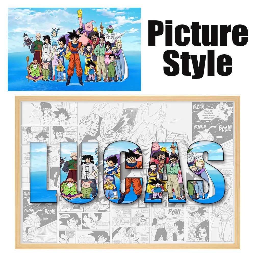 thumbnail image 1 of Póster personalizado de Dragon Ball, todas las figuras periféricas, nombre personalizado, imagen de palabra, impresiones artísticas, pintura en lienzo de Anime, regalos de decoración, 1 of 5