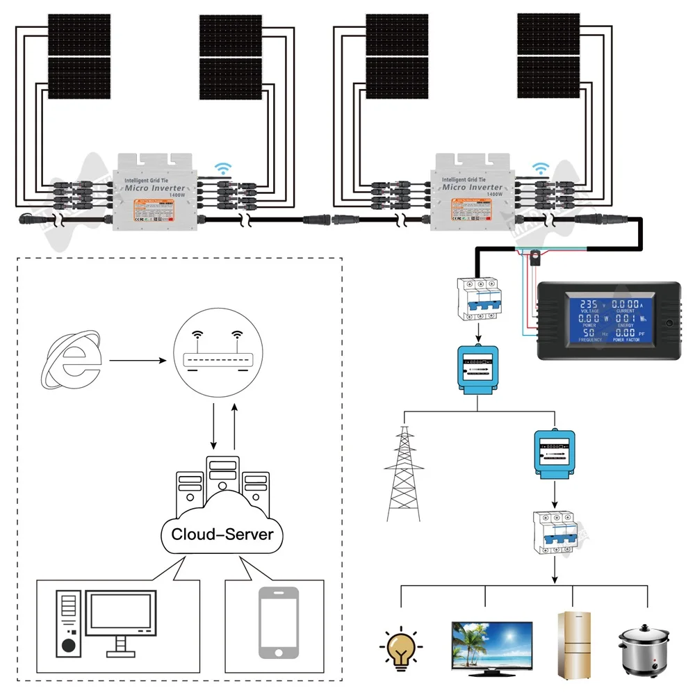 1400W Micro Solar On Grid Inverter 18V-50VDC To AC 80V-160V or 180V- 280V Dual MPPT Wifi  For PV Solar Panel 4*350W