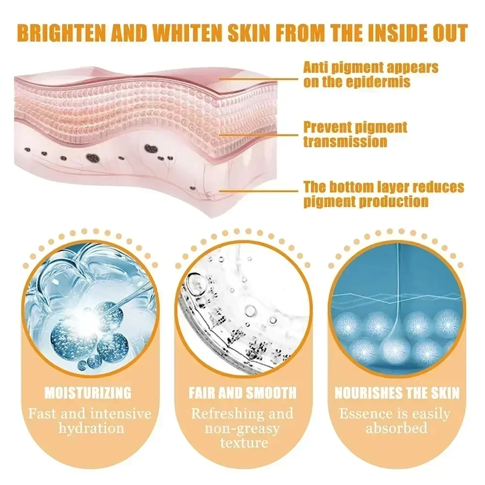 Facial Whitening Serum Eliminates Wrinkles Firms Skin Removes Color Spots Diminishes Fine Lines Remove Melanin Care
