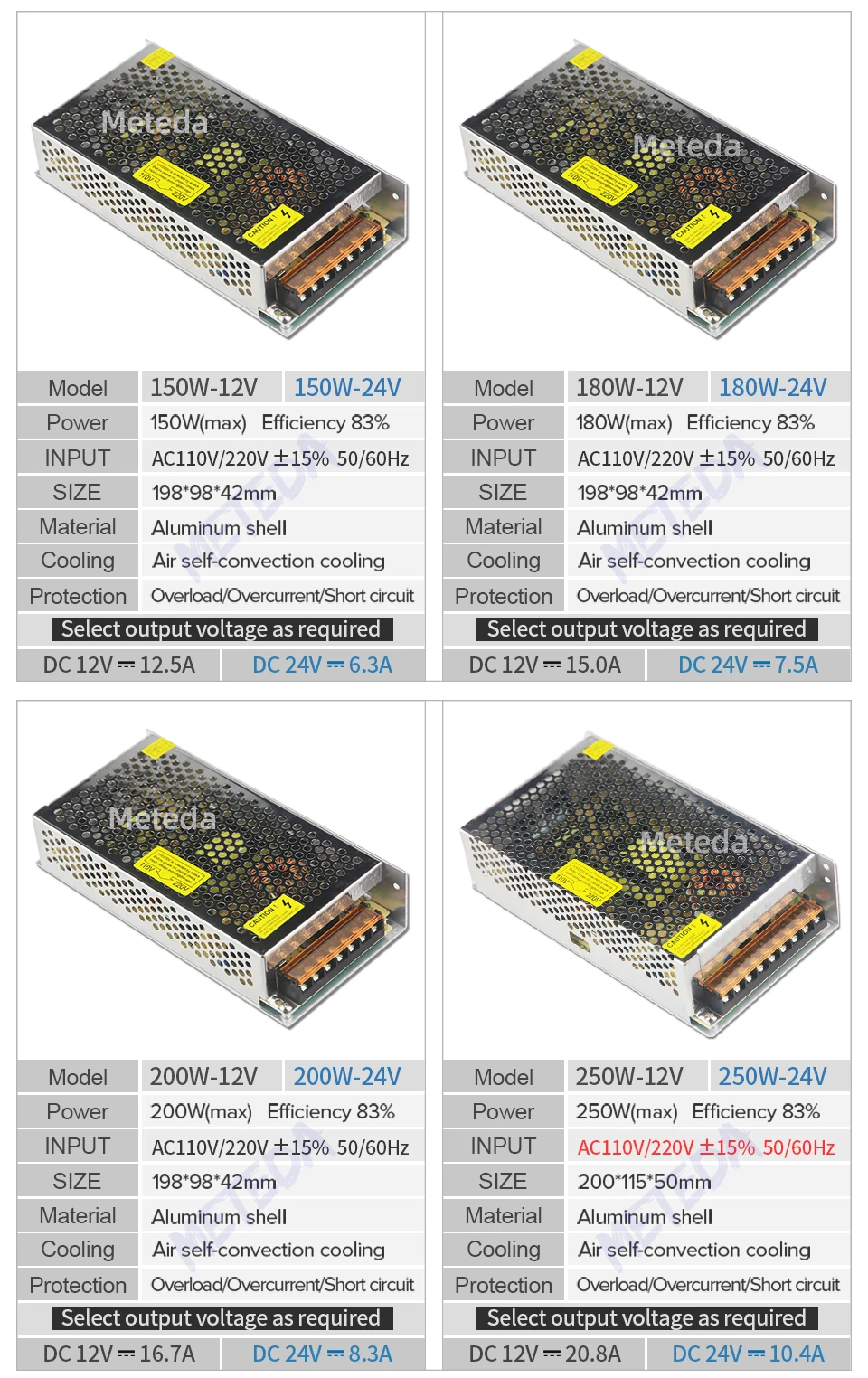 Computers e Electronics