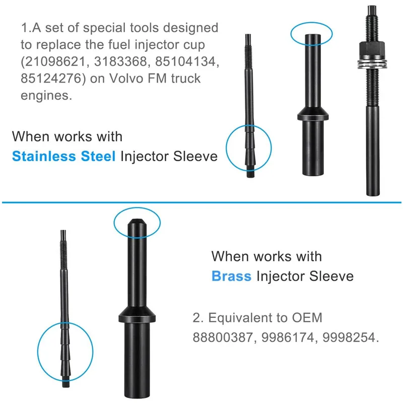 Outil D'extraction/pose Manchons Injecteurs Volvo FM - Neuf - German Specialty Tools