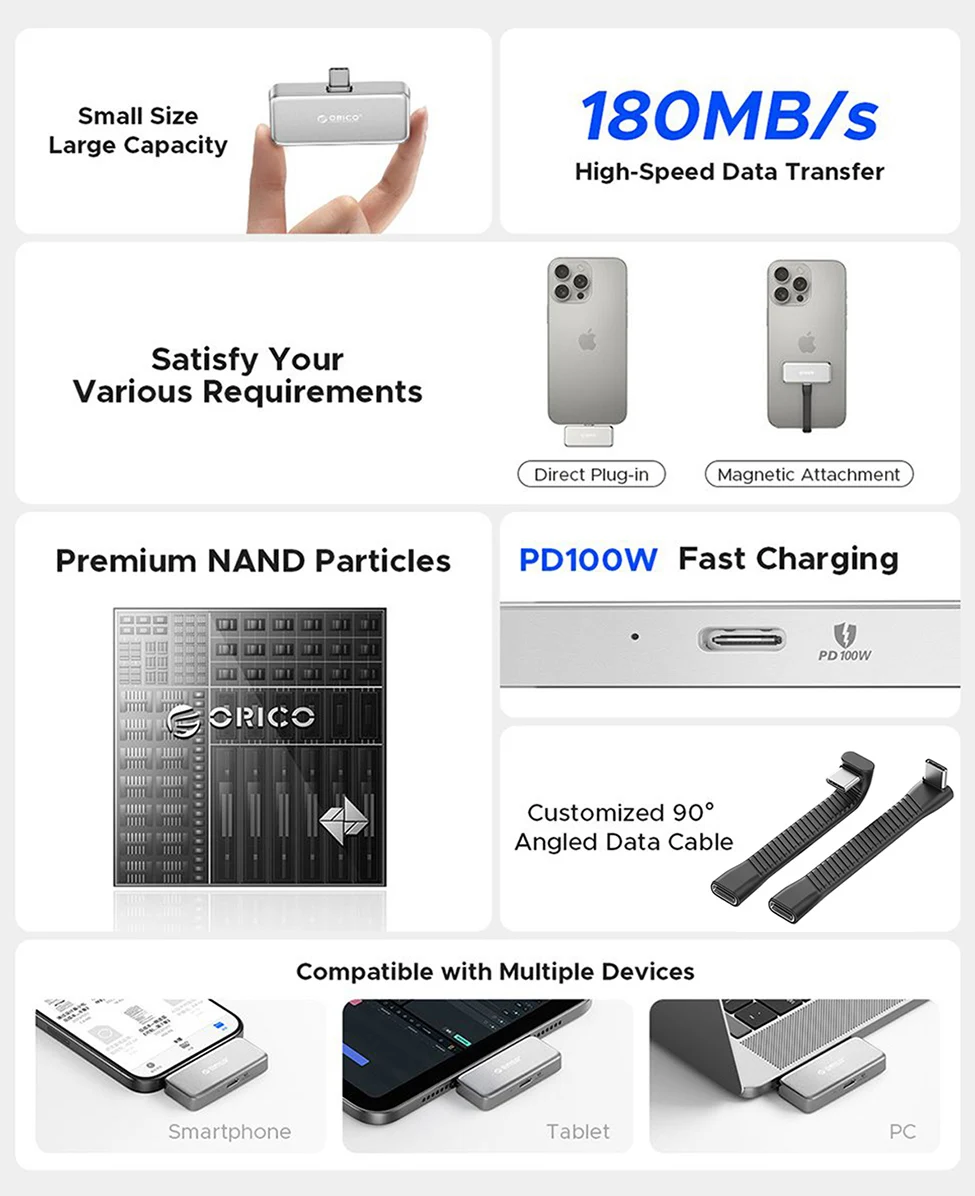 ORICO 256GB 128GB 외장 SSD 180MB/s 휴대용 솔리드 스테이트 드라이브 PD 100W 고속 충전 USB C 미니 PSSD 마그네틱 다이렉트 플러그 S5