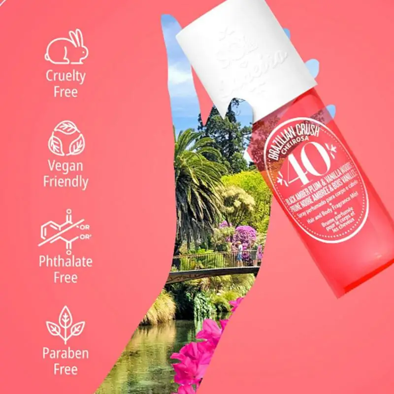 Рисунок 5 - Спрей для тела для женщин с фруктовым увлажнением