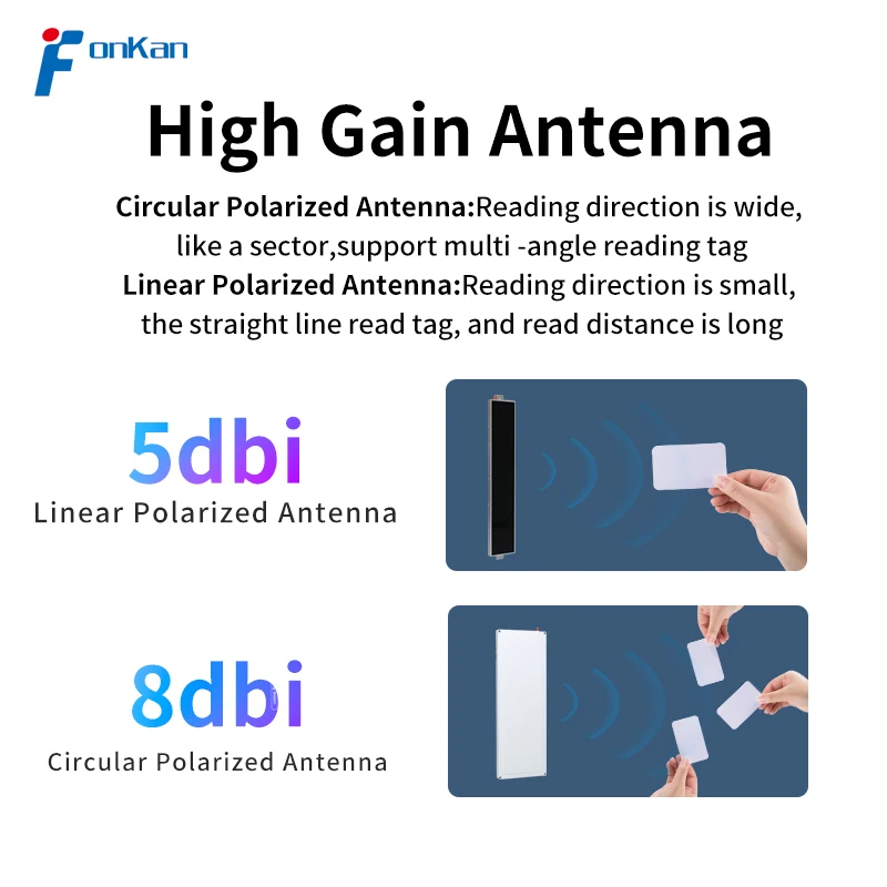 10dbi 600*100*28mm Linear Polarization UHF RFID Flat Panel Antenna For Cabinet Management