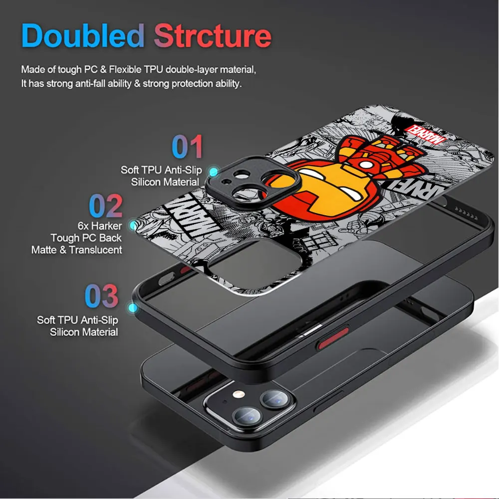 Cartoon Marvel iPhone Case