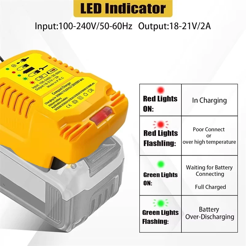 Compact and Lightweight Portable Mini Charger for Lithium-Ion Batteries