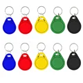 10KeyCUID