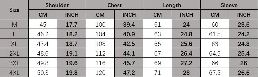 Description Picture 2 of item2024 Men PU Leather Jacket Motorcycle Fashion Slim Fit Leather Coat