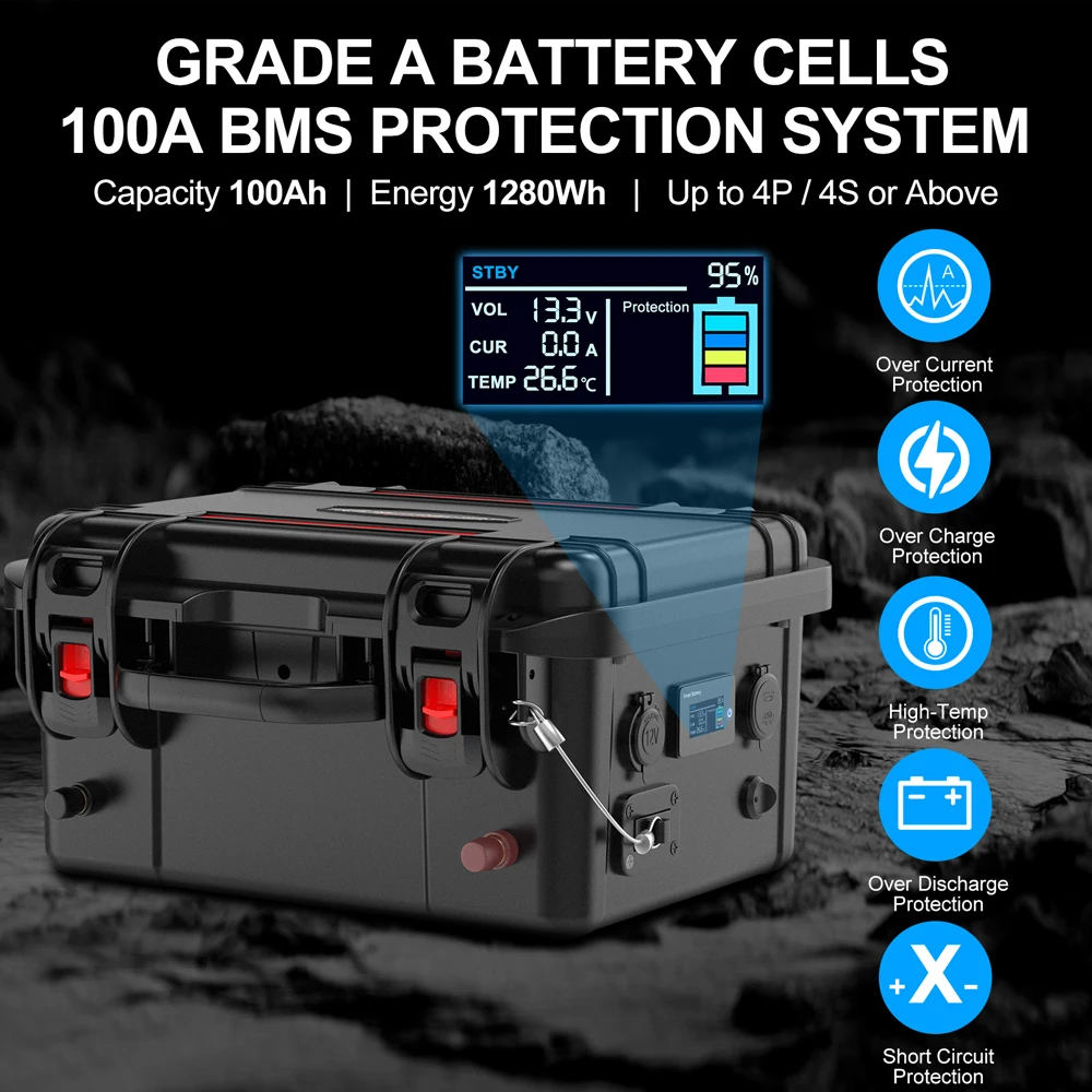 BMS LiFePO4 Battery 12V 100Ah 120Ah Power Bank 200Ah Rechargeable Batteries Marine RV Outdoor Inverter Lifepo4 Battery Pack