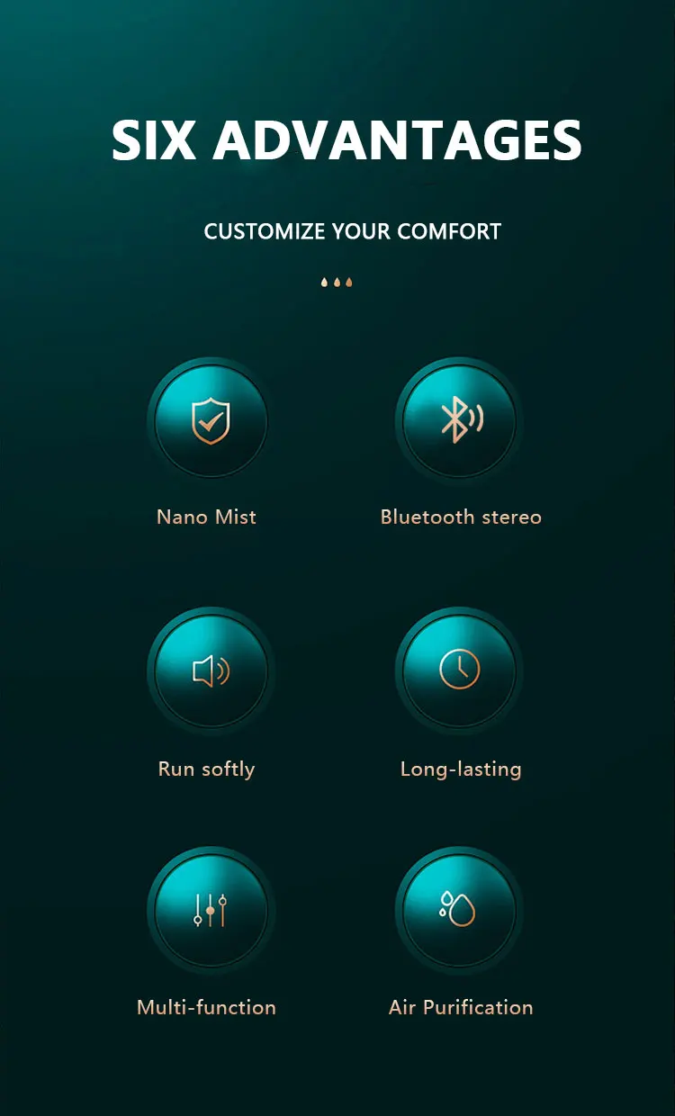 Description Picture 3 of itemRain Air Humidifiers Essential Oil Diffuser with Colors Mood Light Aroma Diffuser White Noise Raindrop Humidifier Home Bedroom