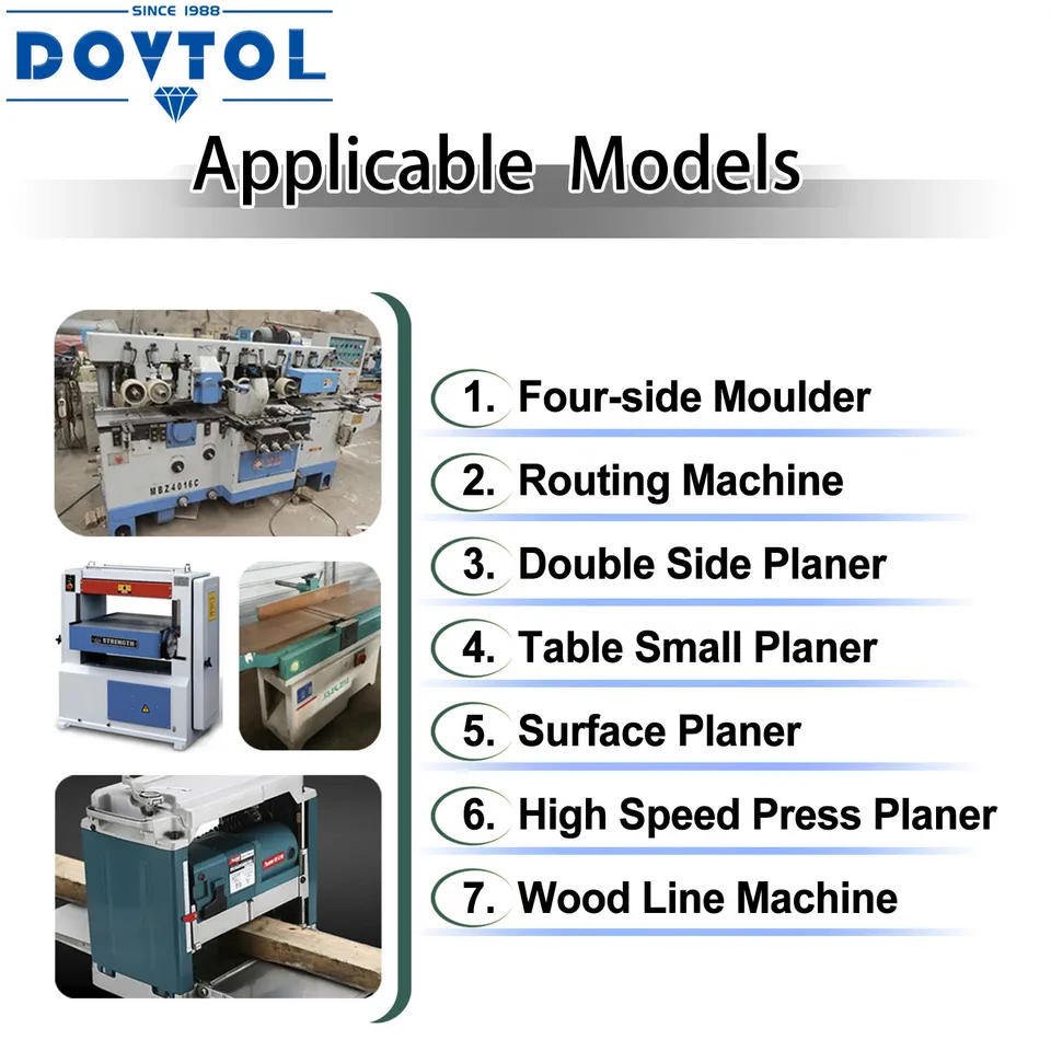 2 Pièces Lames De Rabot Remplacement Pièce De Rechange Accessoire Tranchant