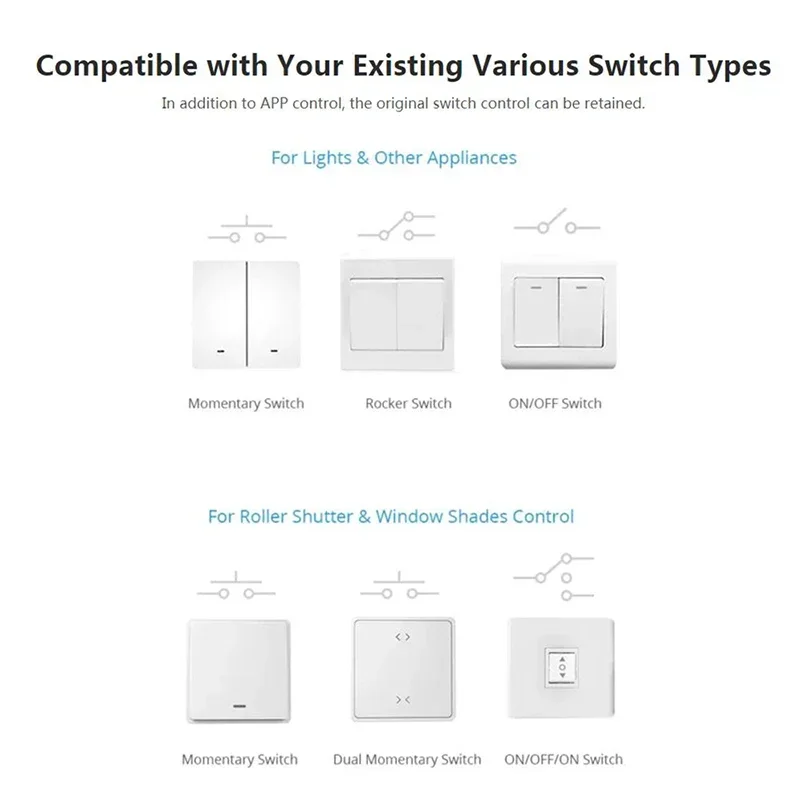 SONOFF DUALR3 Dual R3 Lite Smart Wifi Curtain Switch for Electric Motorized Roller Shutter Control Via Alexa Google Home eWeLink 6