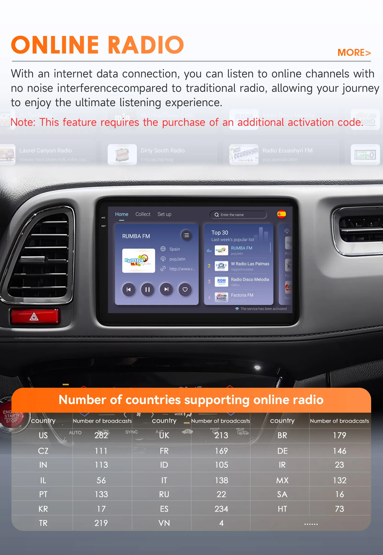 Hizpo 8Core 2Din AI Android 14 Autoradio Für Honda Vezel HR-V HRV XRV 2014-2019 Auto Multimedia GPS 4G Carplay Von Snapdragon 6115 – Detail 28