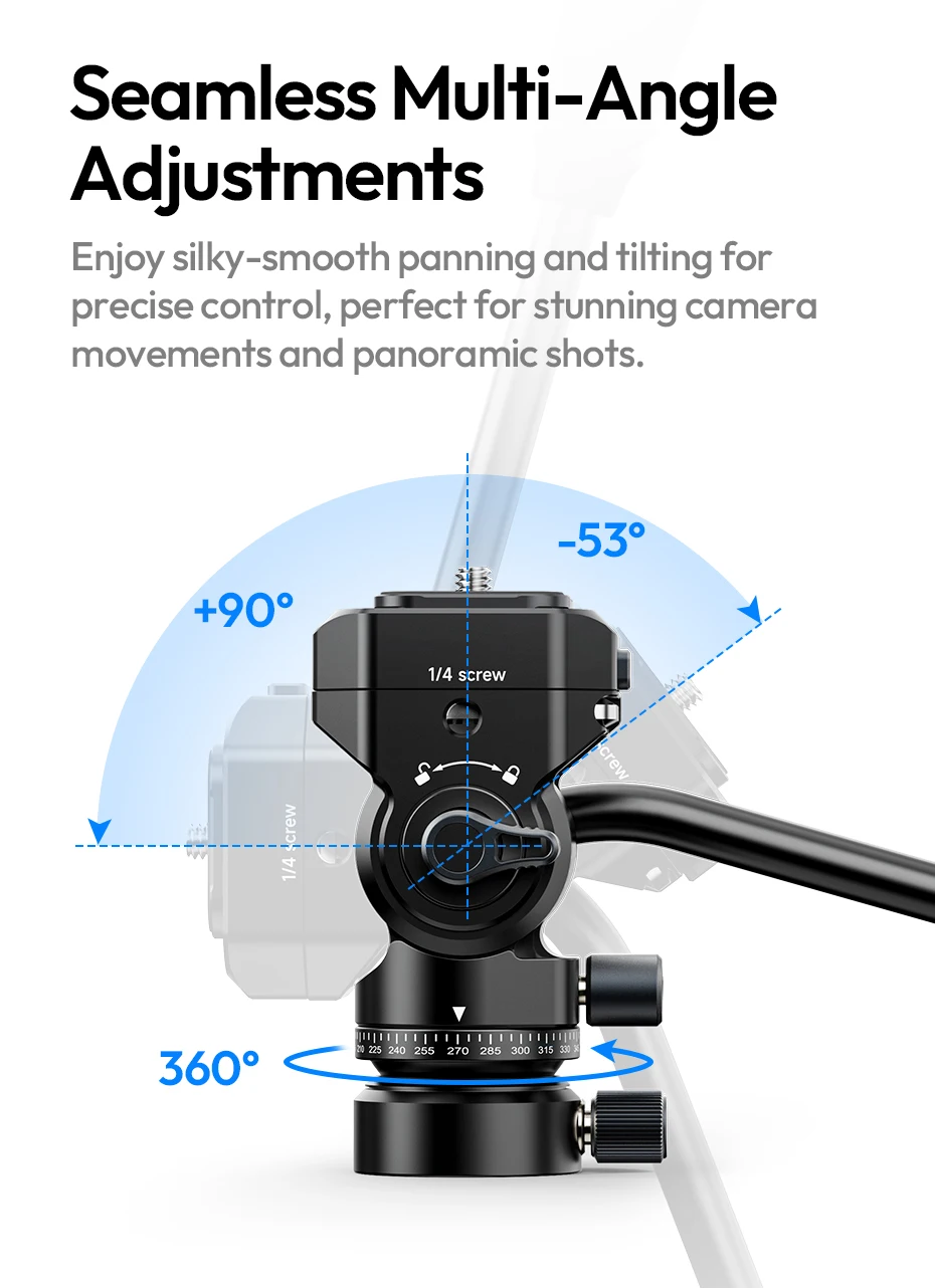 Fluid Tripod Head Quick Release Ball Head Max Load 4KG with 1/4'' 3/8'' Screw Ho